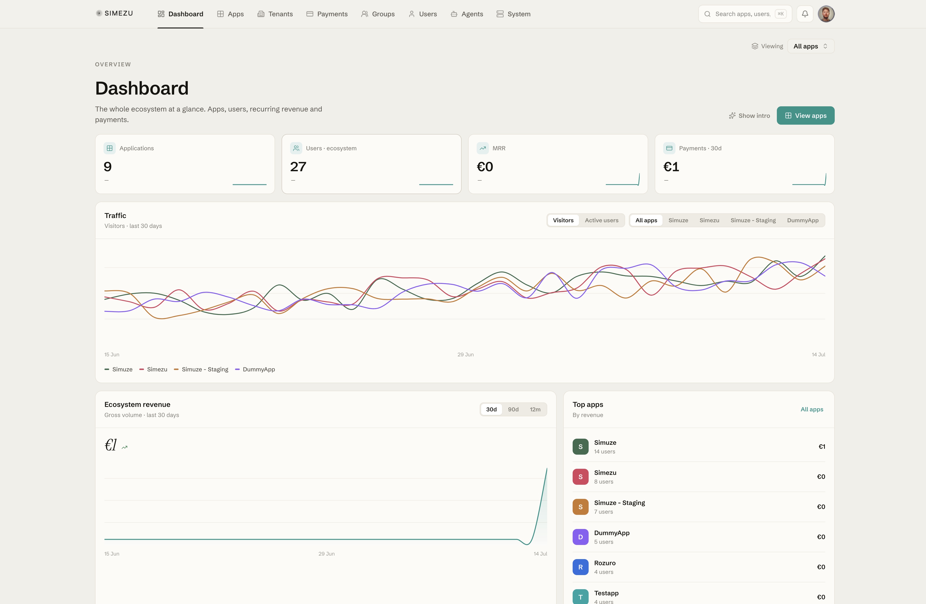 Dashboard