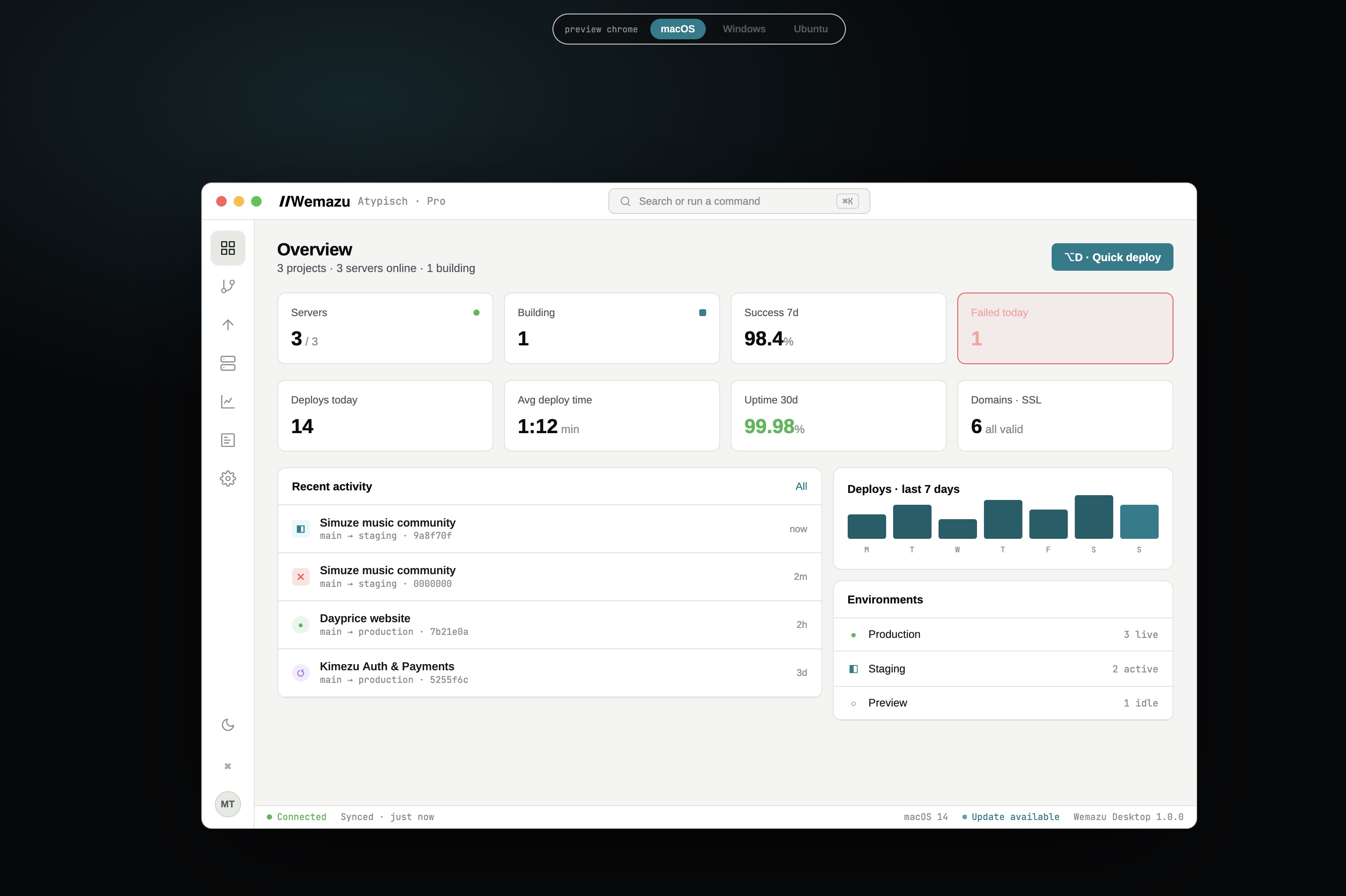 Wemazu app dashboard light