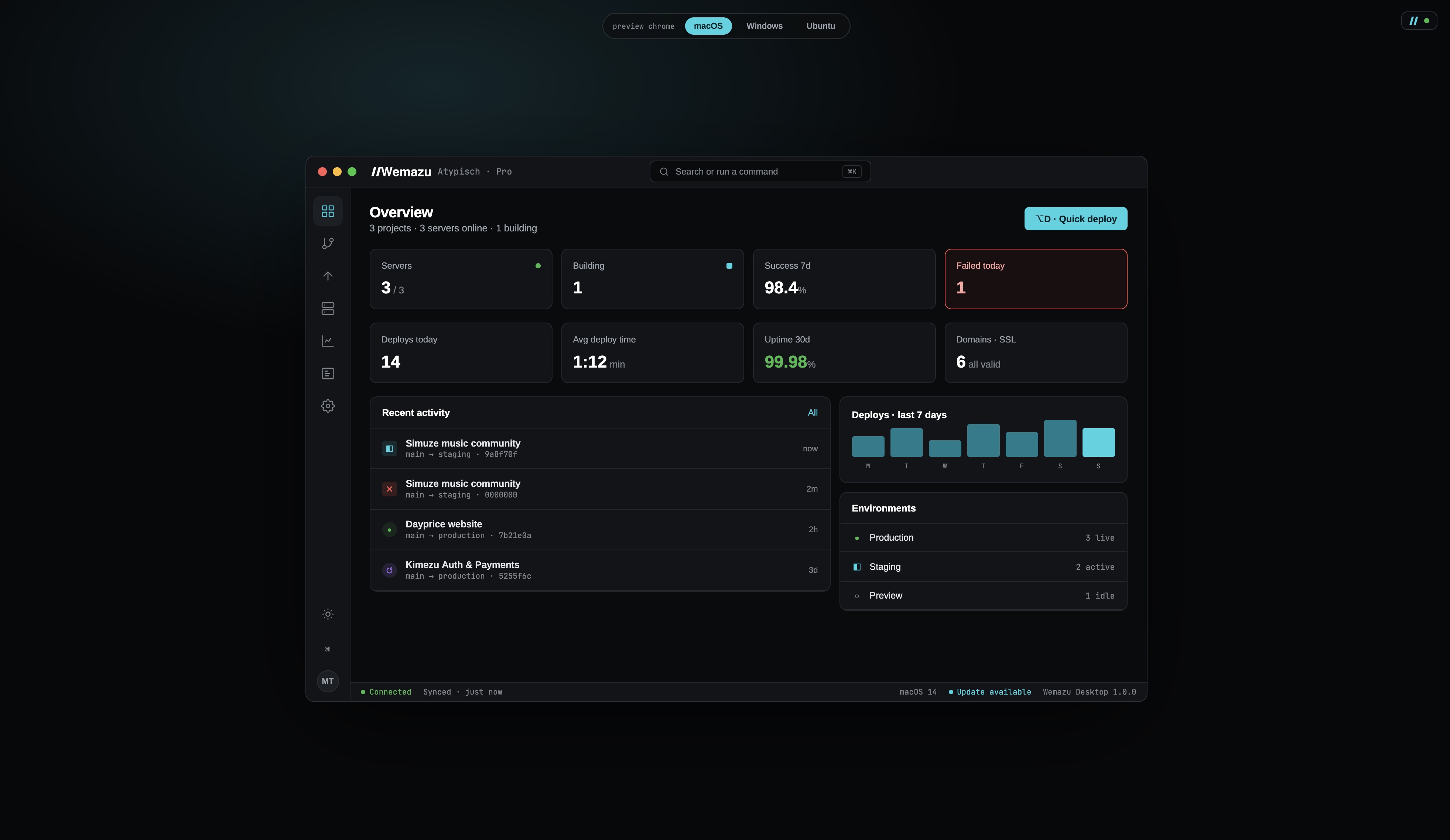 Wemazu app dashboard