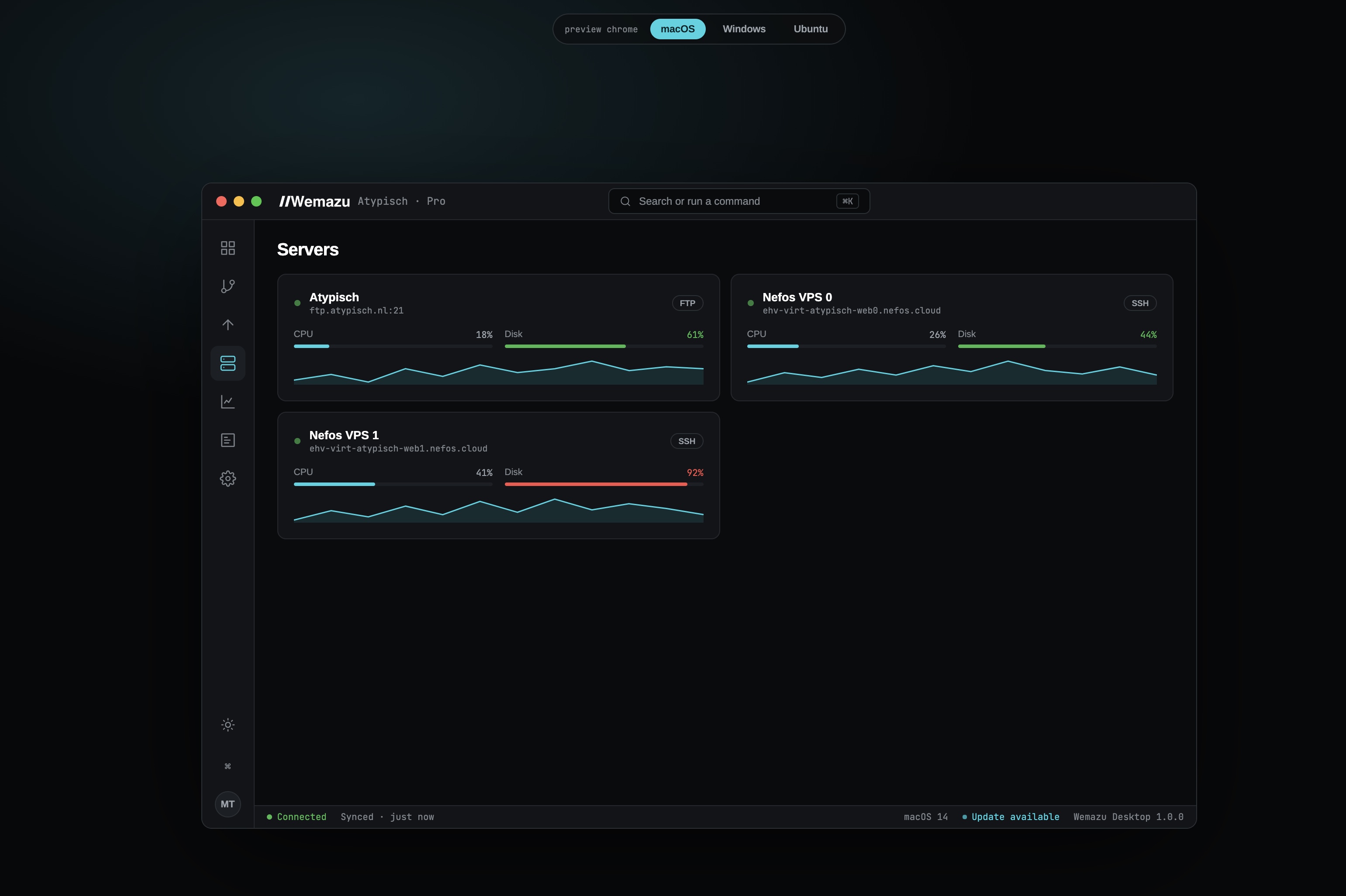 Wemazu app servers